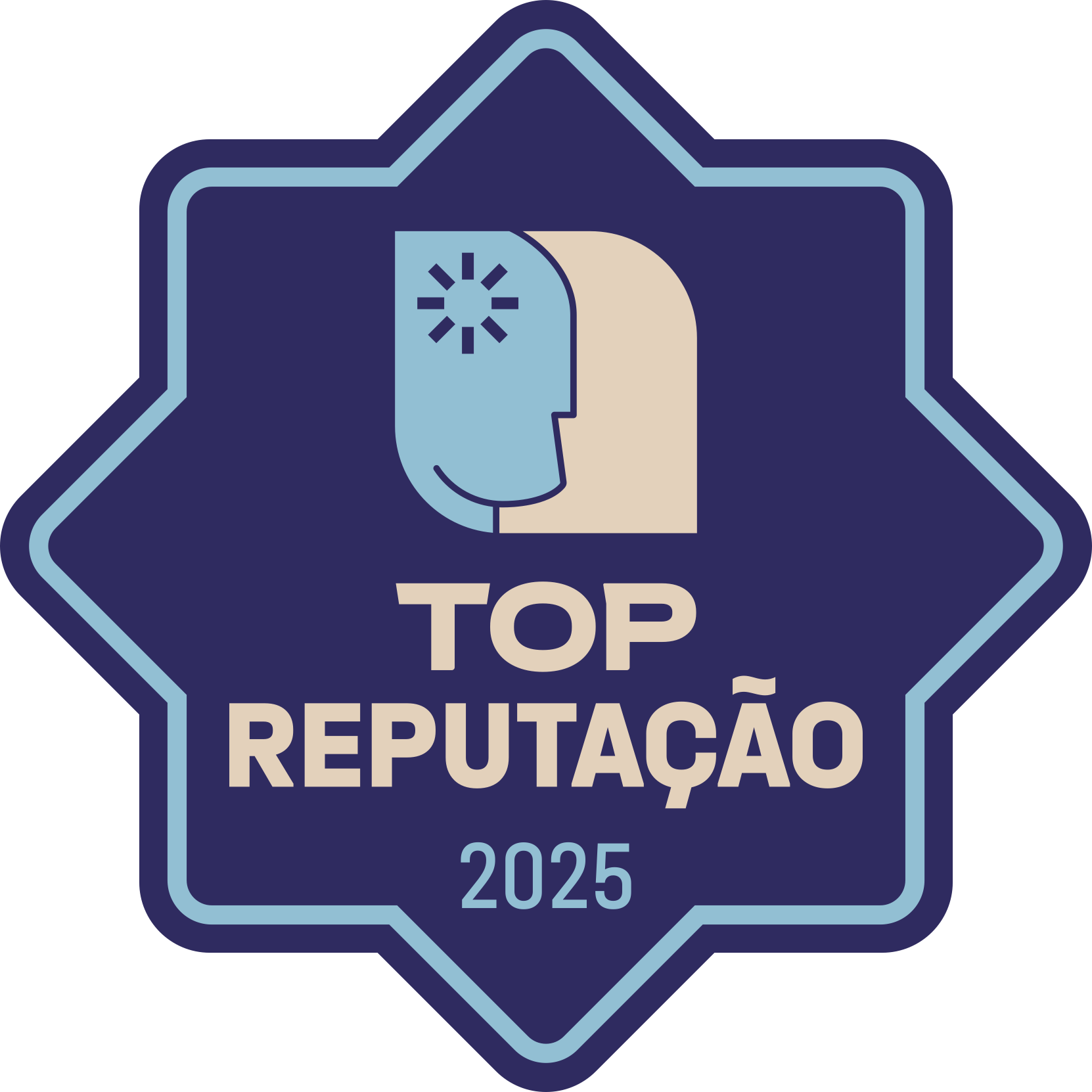 Top de Marcas - Reputação